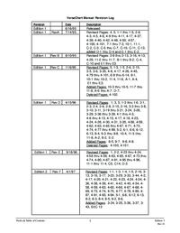 Thumbnail of document Manual - VersaChart Circular Chart Recorder
